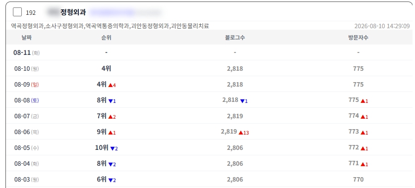 네이버 플레이스 순위 추적 레퍼런스 2