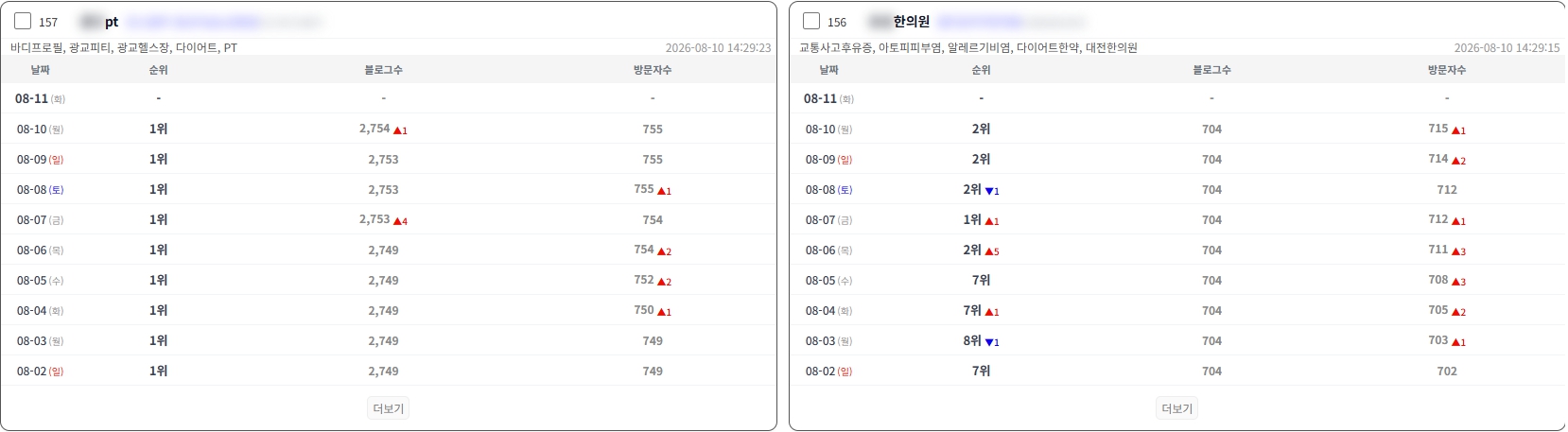 네이버 플레이스 순위 추적 레퍼런스 5