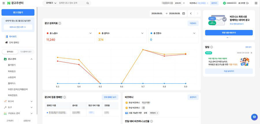 네이버 광고주센터 통합 성과 대시보드 노출 클릭 전환 추이